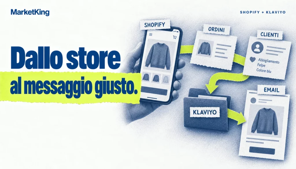 Integrazione Shopify e Klaviyo: ordini e clienti del negozio diventano dati per email pertinenti.