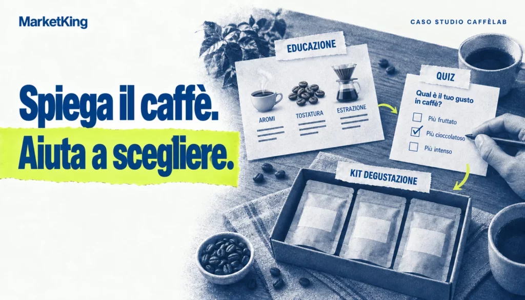 Il caso CaffèLab: educazione sul caffè, quiz delle preferenze e kit degustazione per accompagnare la scelta.