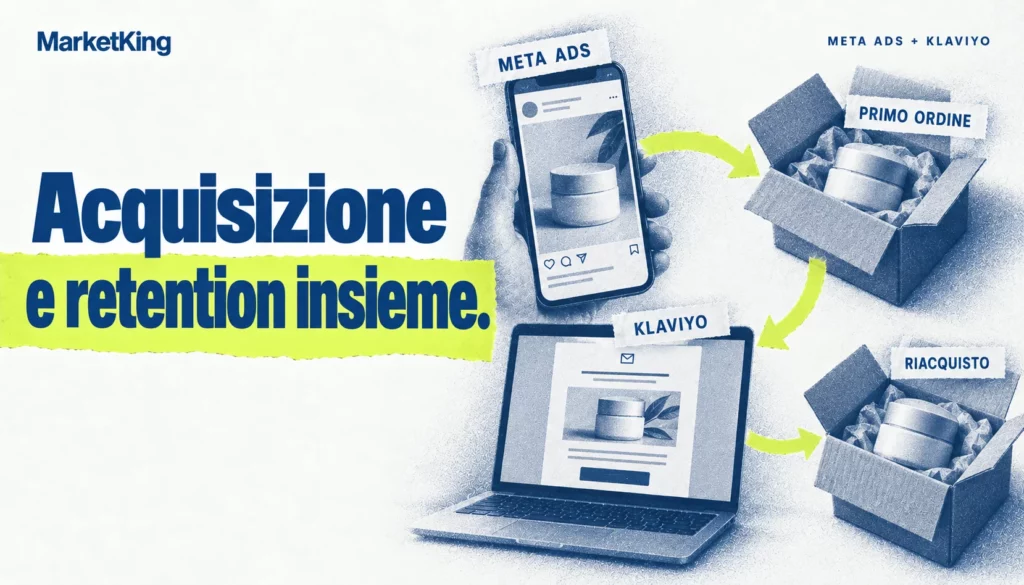 Meta Ads porta al primo ordine e Klaviyo accompagna il cliente verso il riacquisto.