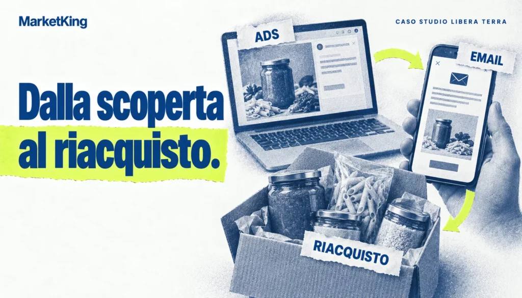 Il caso Libera Terra illustrato attraverso acquisizione, email e riacquisto di prodotti alimentari.