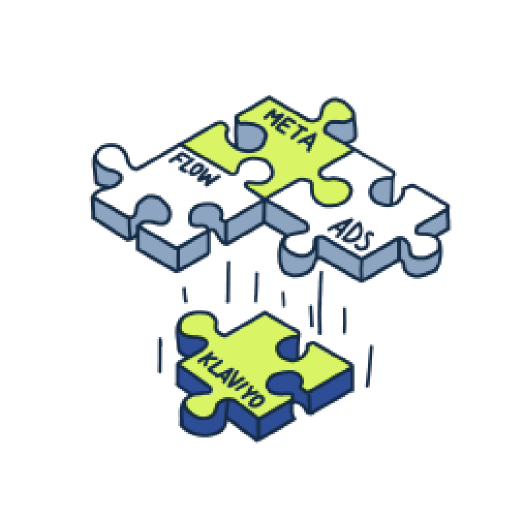 I tre pilastri della strategia: comunicazione educativa, kit d'ingresso, quiz interattivo