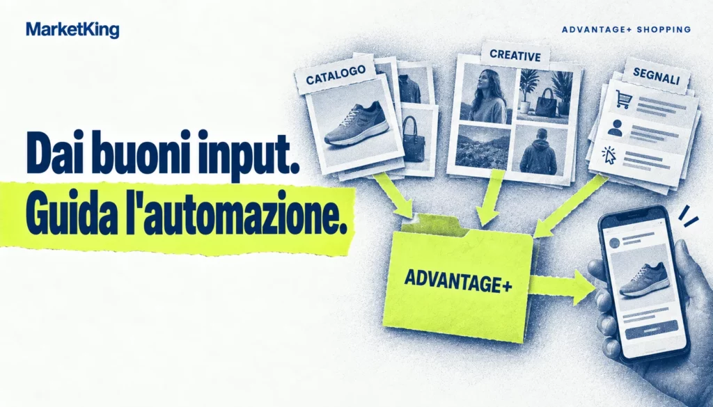 Advantage+ Shopping: catalogo, creative e segnali alimentano l'automazione della campagna.
