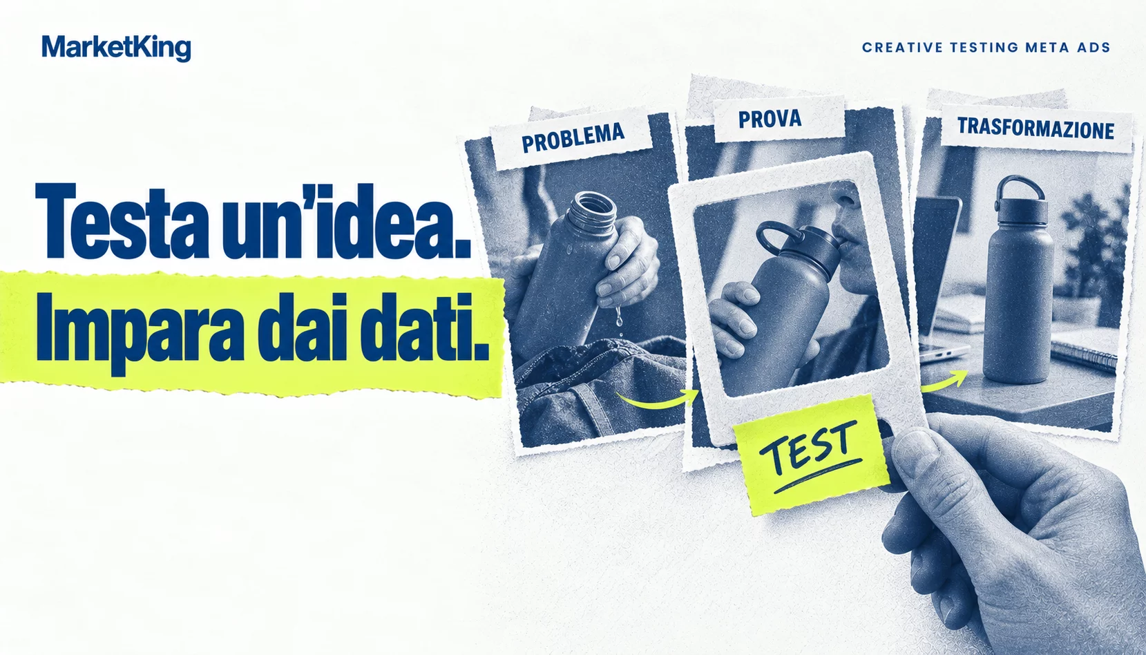 Creative testing: tre angoli sullo stesso prodotto — problema, prova e trasformazione — messi a confronto.