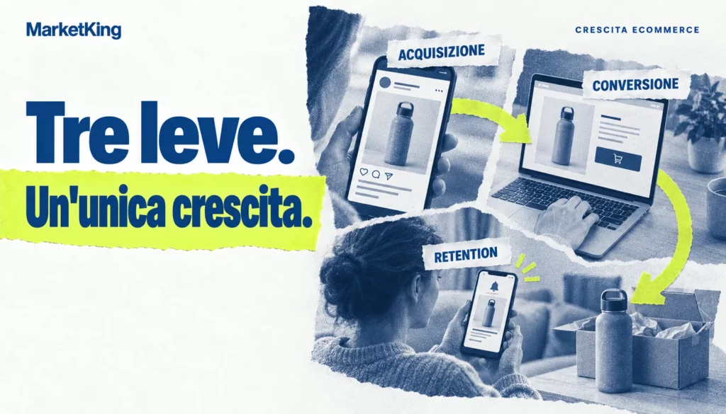 Crescita ecommerce: acquisizione, conversione e retention lavorano insieme.