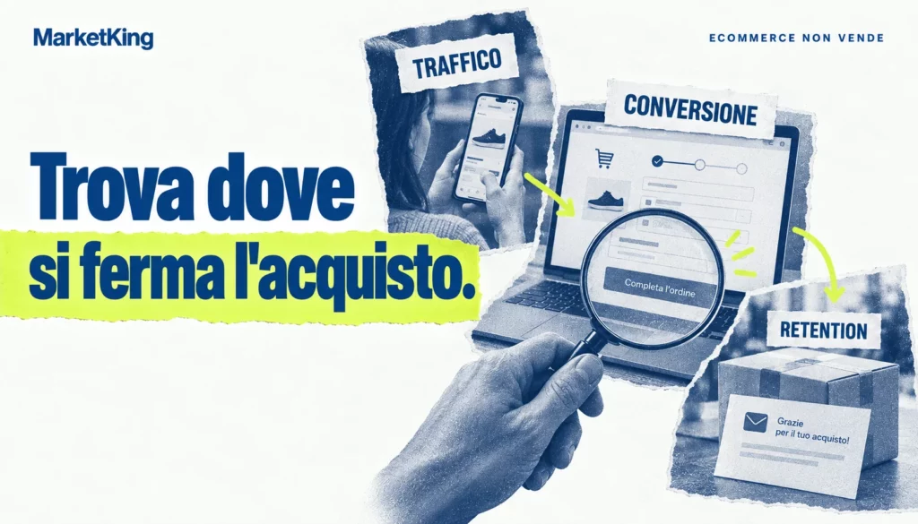 Checklist ecommerce: individuare gli ostacoli lungo traffico, conversione e ritorno dei clienti.