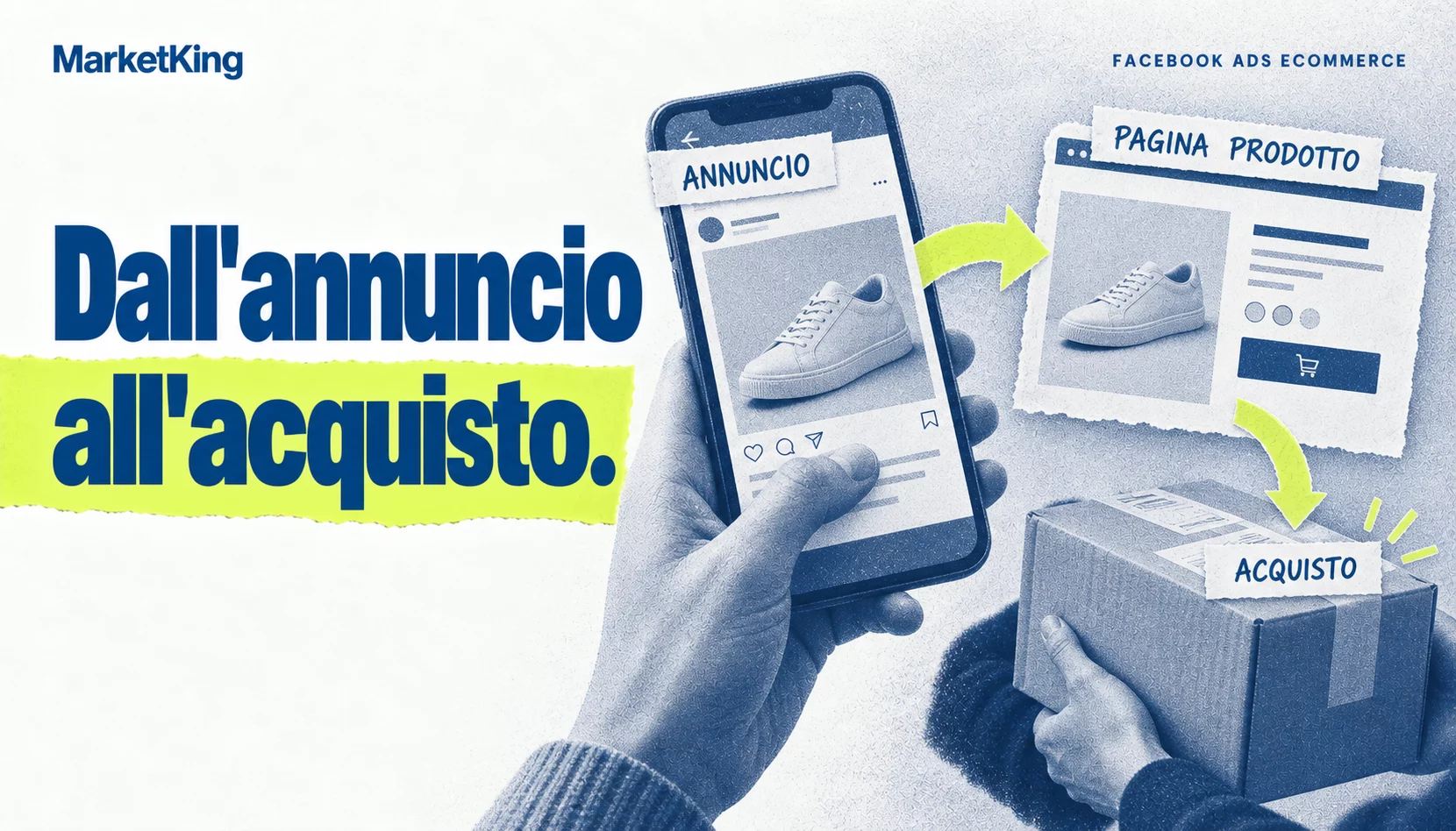 Facebook Ads per ecommerce: dall'annuncio alla pagina prodotto e all'acquisto.
