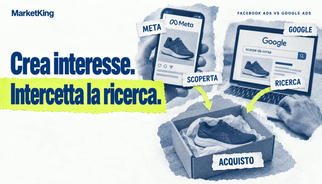 Meta fa scoprire il prodotto e Google intercetta la ricerca: due percorsi che possono portare allo stesso acquisto.