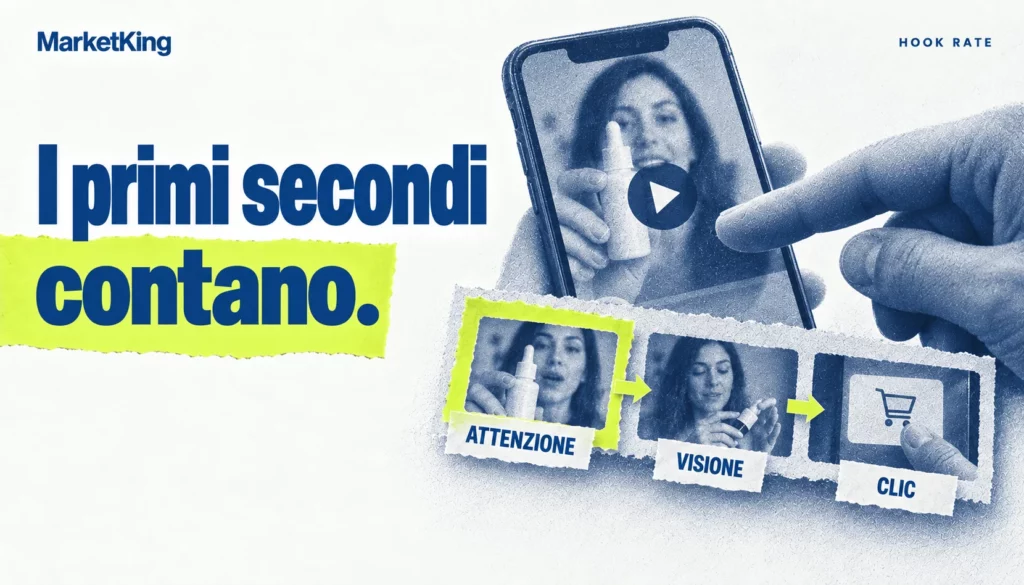 Hook rate: l'inizio del video cattura l'attenzione prima della visione e del clic.