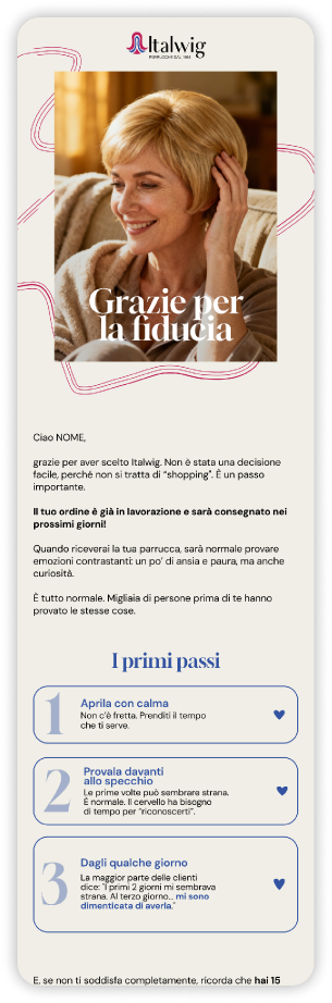 Email post-acquisto: guida pratica e normalizzazione delle emozioni
