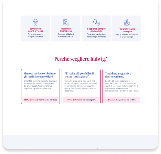 Trust section con dati reali: 1.300 clienti, 350 modelli, 60 anni di esperienza