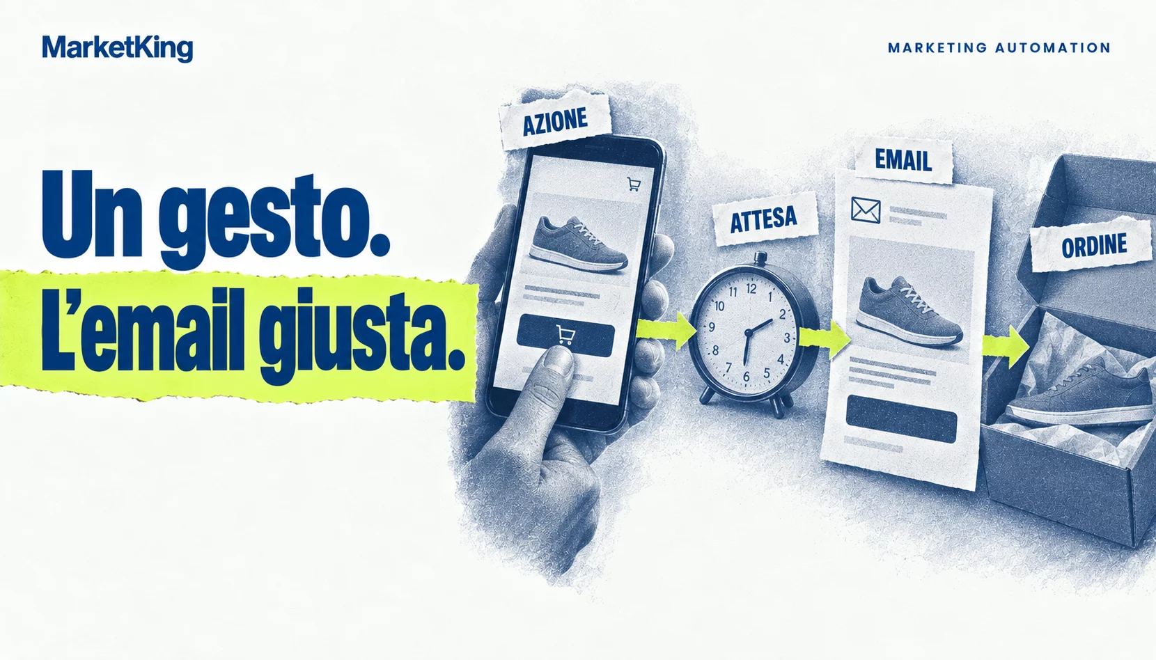 Marketing automation: un'azione del cliente attiva un'attesa e un messaggio pertinente.