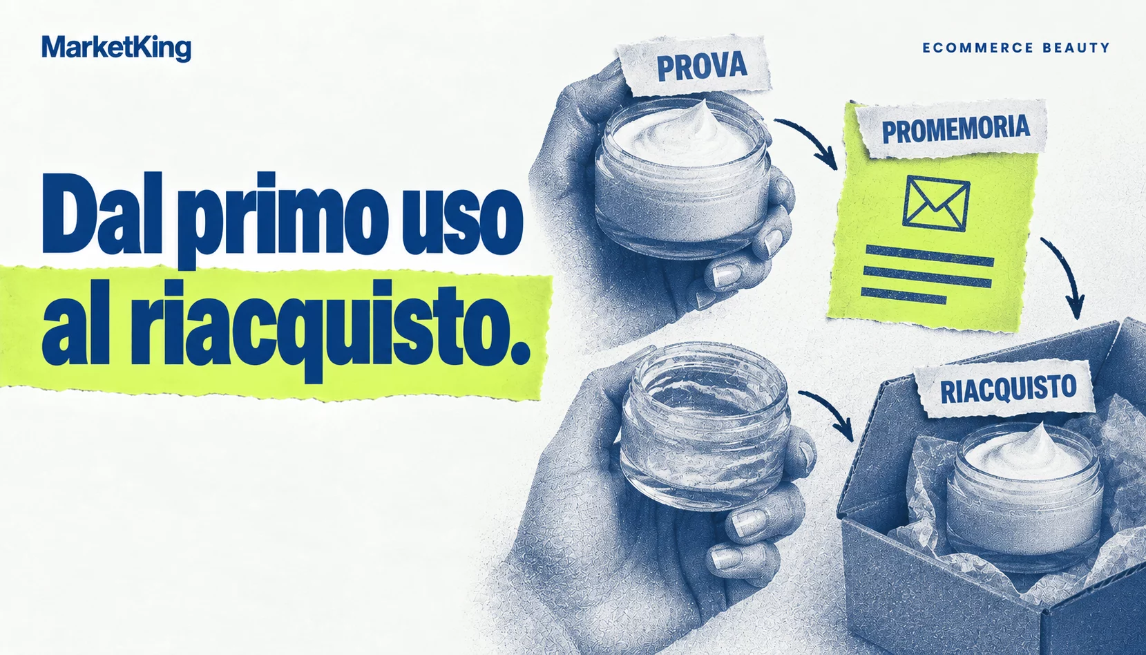 Ecommerce beauty: utilizzo del prodotto, promemoria e riacquisto.