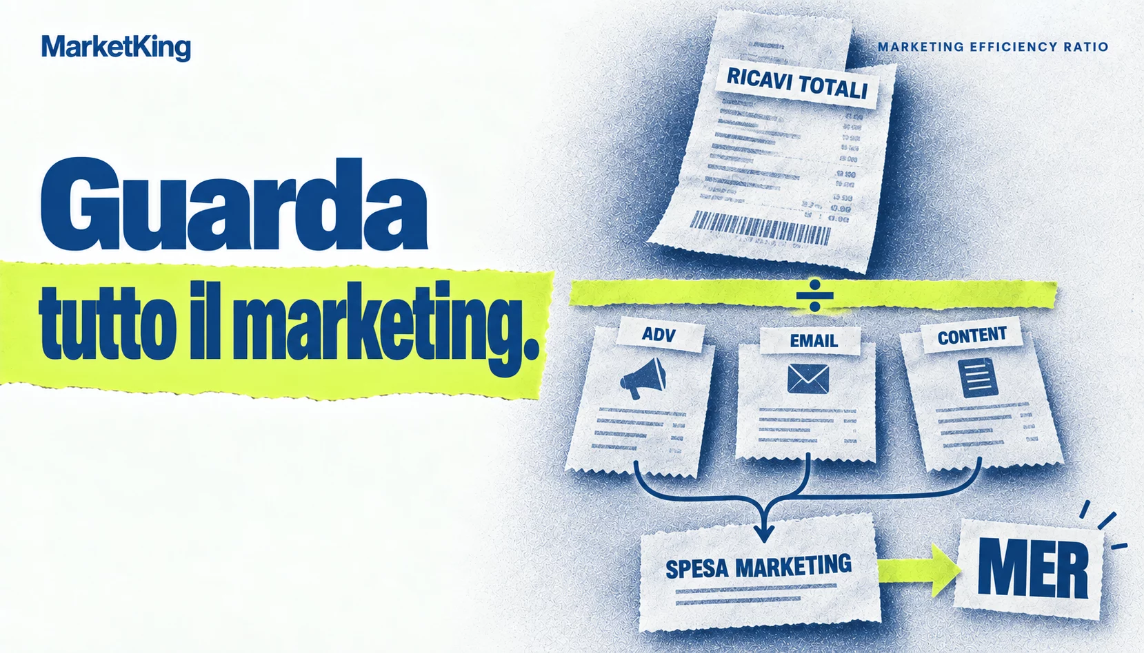 MER: ricavi totali rapportati alla spesa complessiva di marketing.