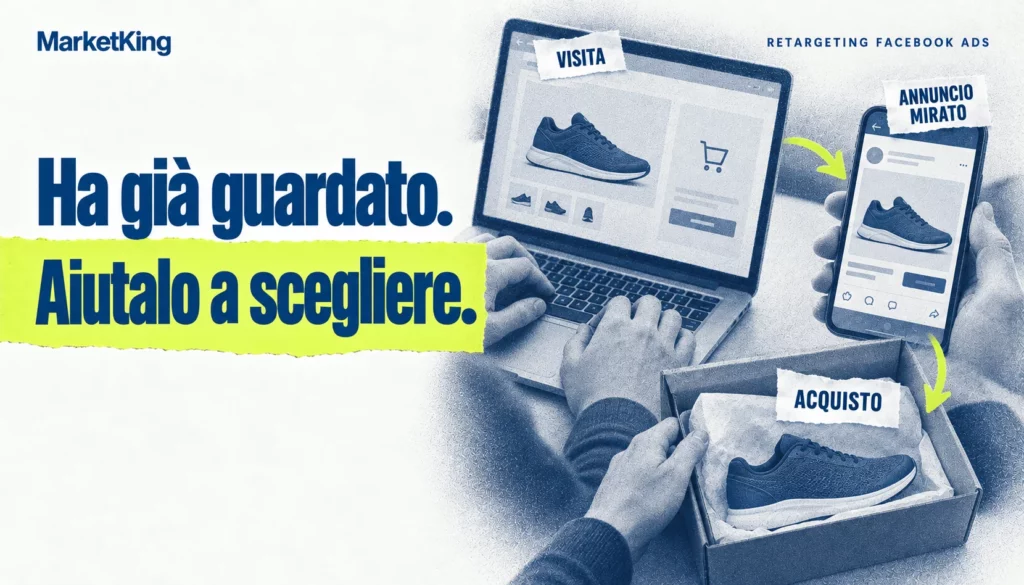 Retargeting: chi ha visitato un prodotto riceve un annuncio pertinente e torna a completare l'acquisto.