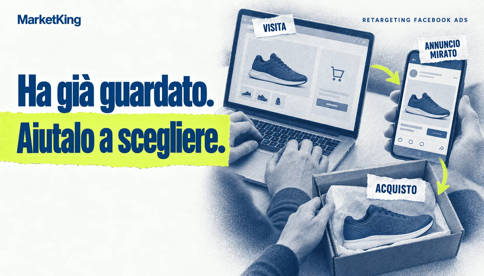 Retargeting: chi ha visitato un prodotto riceve un annuncio pertinente e torna a completare l'acquisto.