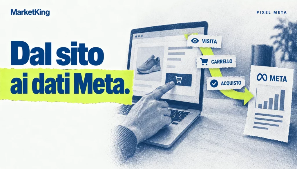 Pixel Meta: dal browser del negozio agli eventi di visita, carrello e acquisto.