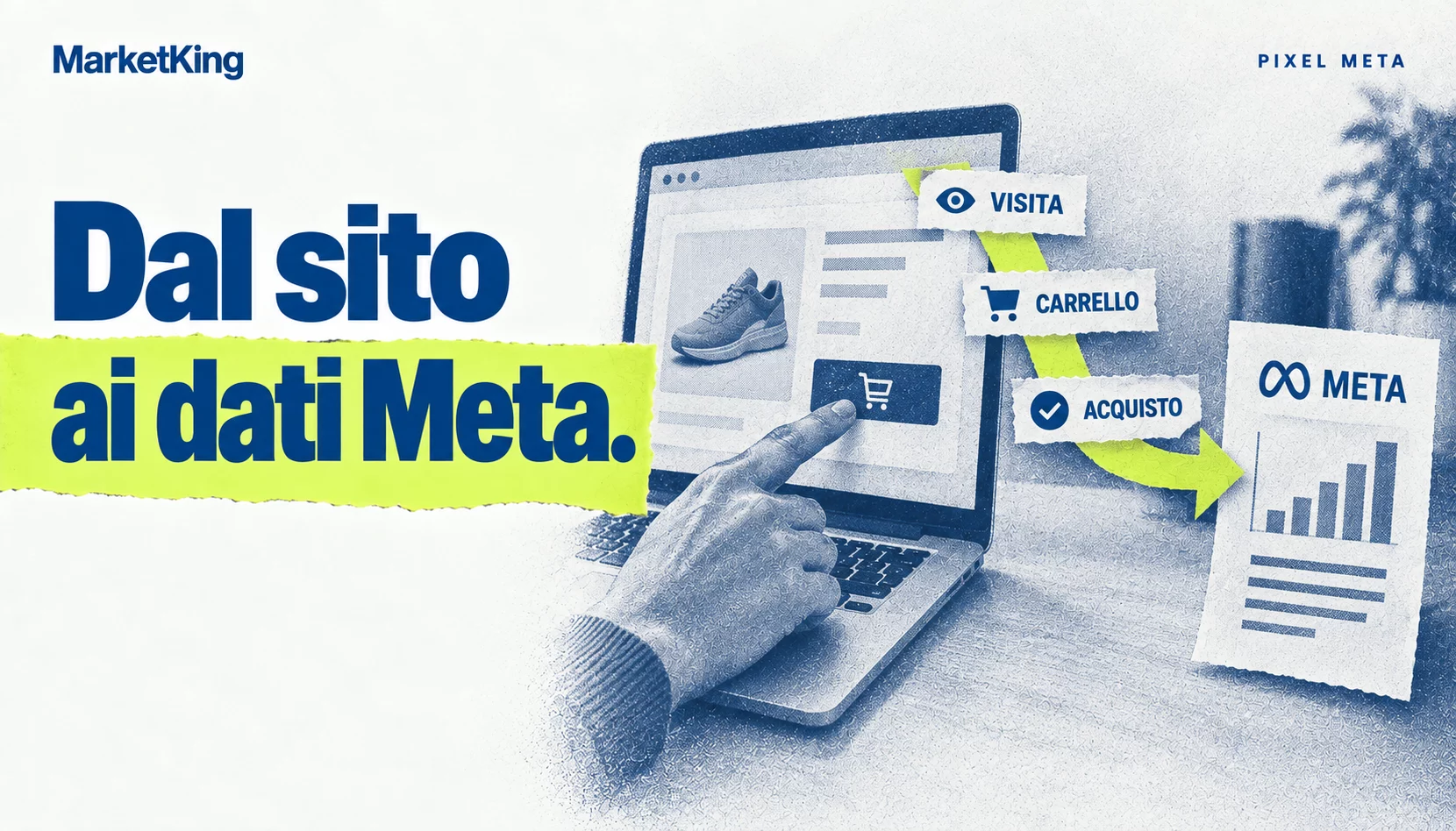Pixel Meta: dal browser del negozio agli eventi di visita, carrello e acquisto.