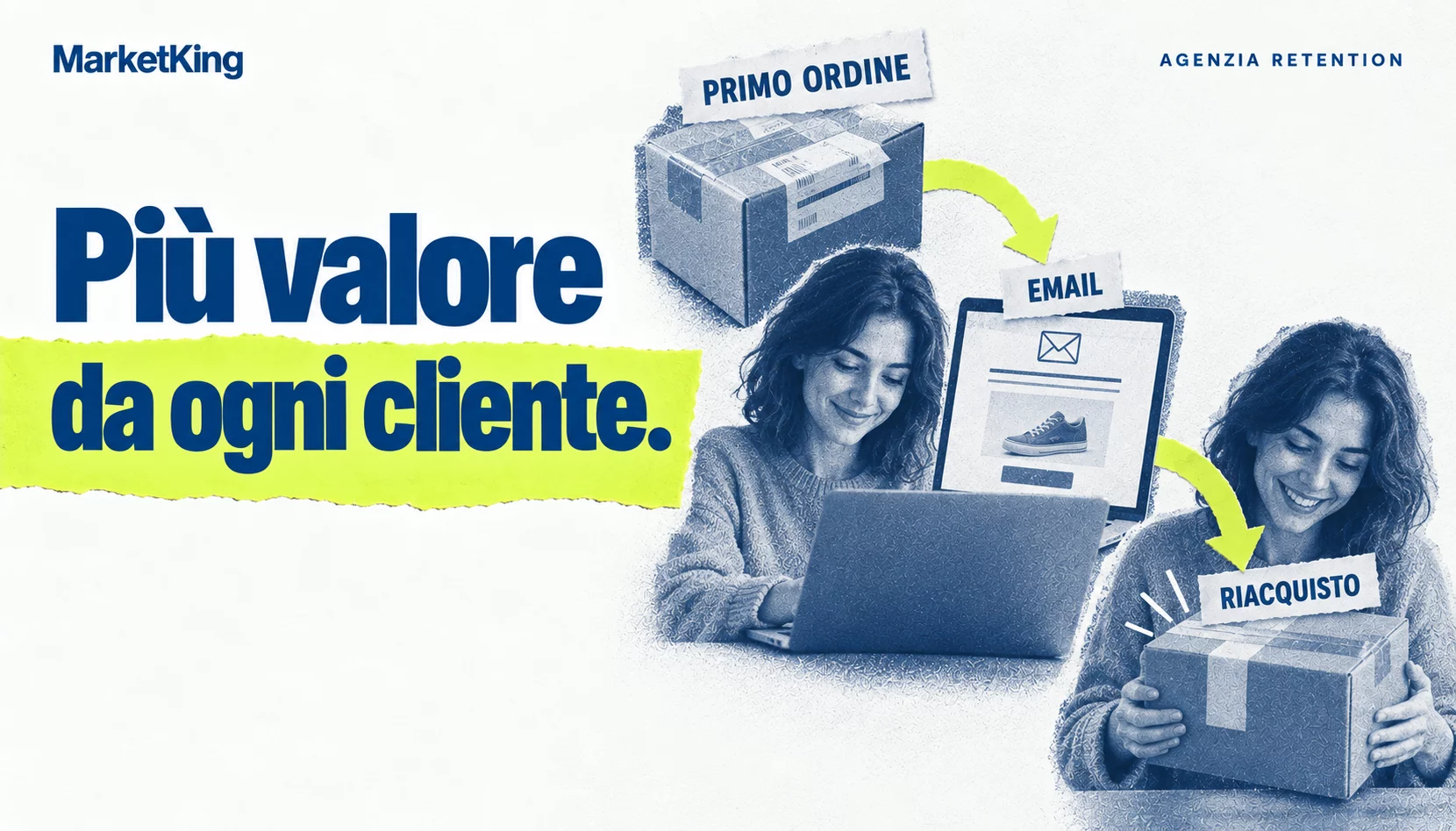 Retention marketing: una comunicazione dopo l'acquisto favorisce il riacquisto dello stesso cliente.