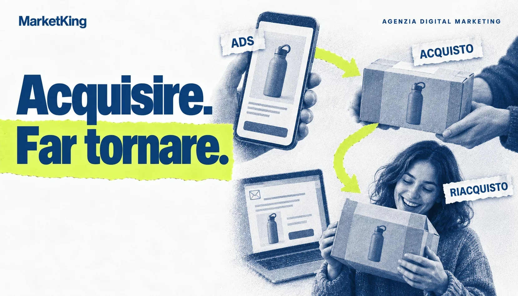 Marketing digitale integrato: advertising, primo acquisto e riacquisto.