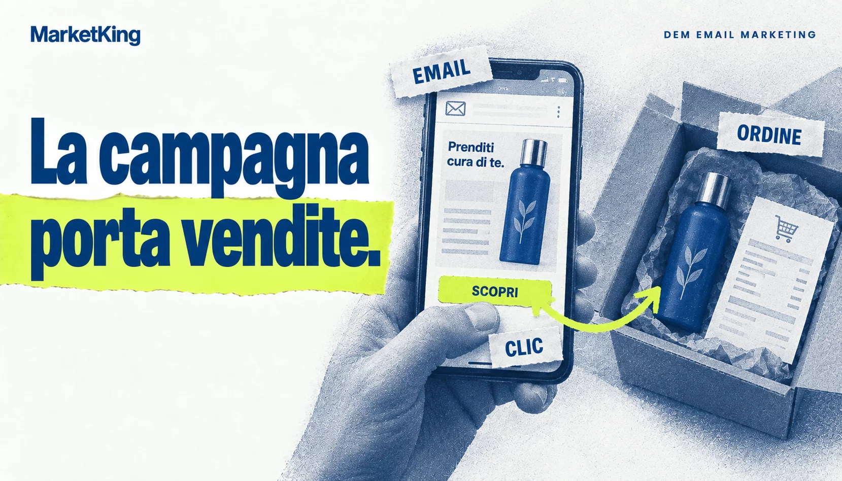 Campagna DEM: dall'email promozionale al clic e all'ordine del prodotto.